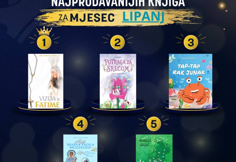 POGLEDAJTE Pet najprodavanijih knjiga Naklade Crisinus u lipnju