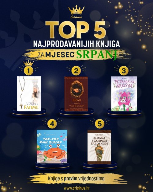 POGLEDAJTE Pet najprodavanijih knjiga Naklade Crisinus u srpnju